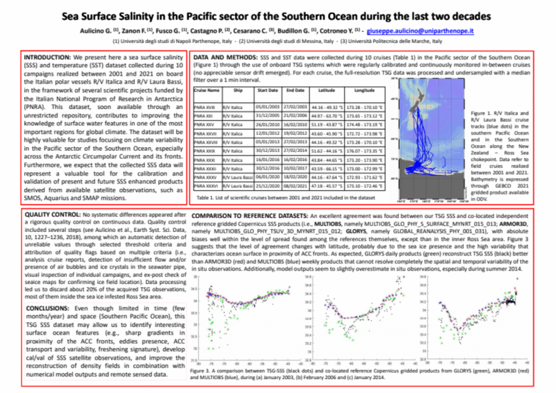 Cover page: Sea Surface Salinity in the Pacific sector of the Southern Ocean during the last two decades
