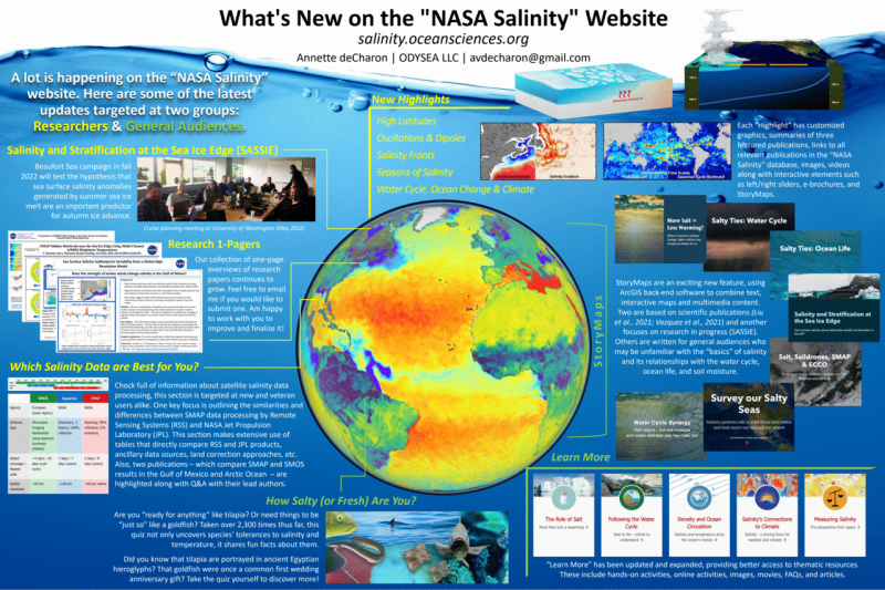 Cover page: What’s New on the "NASA Salinity" Website
