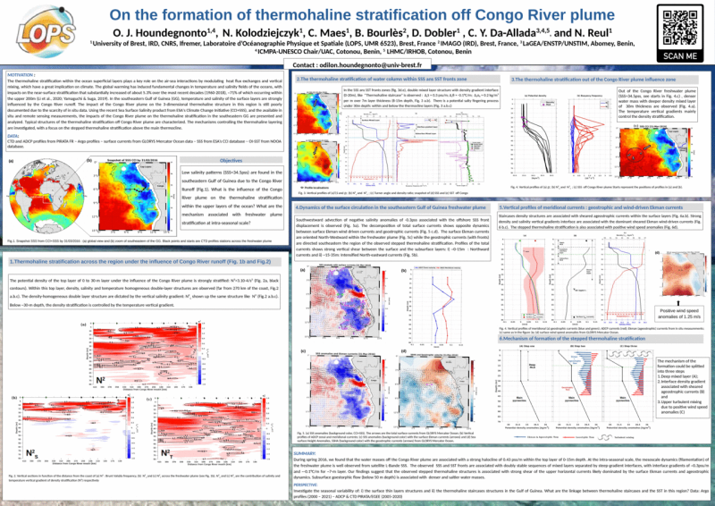 Cover page: On the formation of thermohaline stratification off Congo River plume