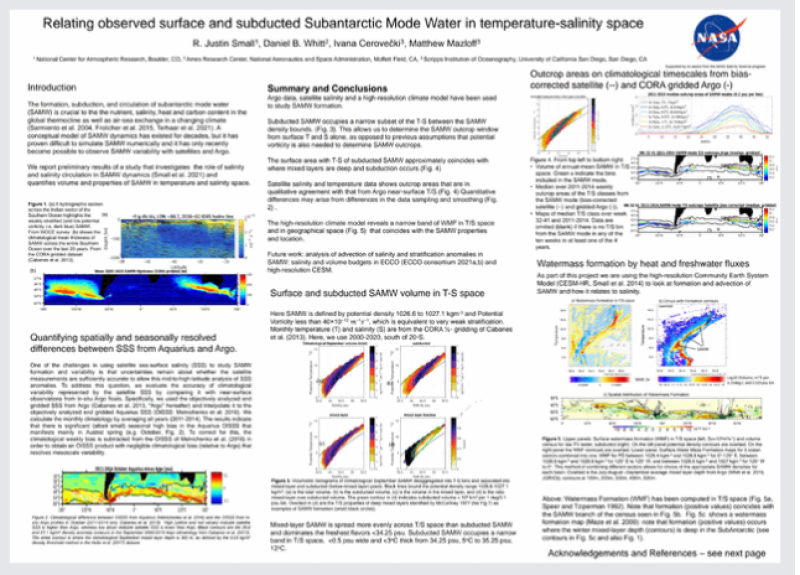 Cover page: Relating observed surface and subducted Subantarctic Mode Water in temperature-salinity space
