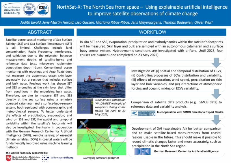 NorthSat-X: The North Sea from space - Using explainable artificial intelligence to improve satellite observations of climate change