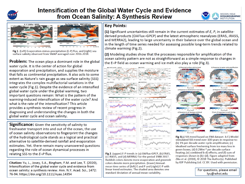 Cover page: Intensification of the Global Water Cycle and Evidence from Ocean Salinity: A Synthesis Review