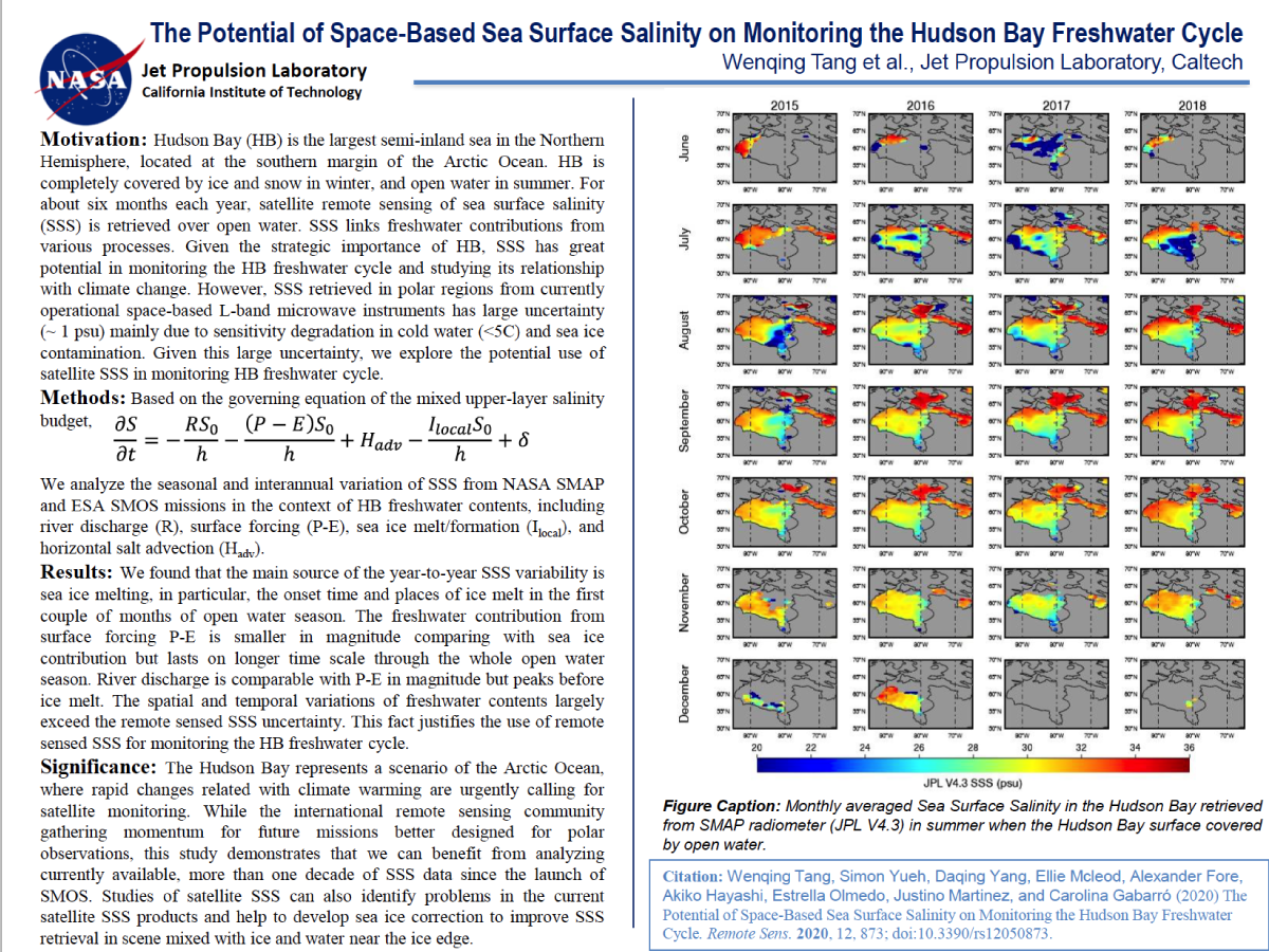 Cover page: The Potential of Space-Based Sea Surface Salinity on Monitoring the Hudson Bay Freshwater Cycle