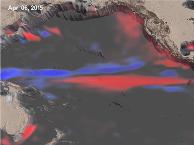 Sea surface temperature and ocean currents during El Niño