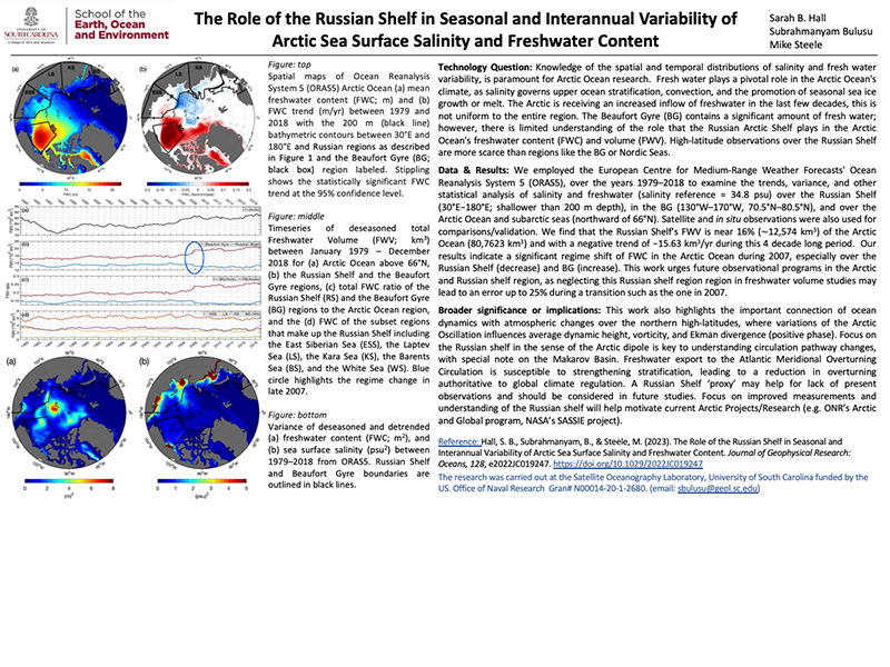 Cover page: The Role of the Russian Shelf in Seasonal and Interannual Variability of Arctic Sea Surface Salinity and Freshwater Content