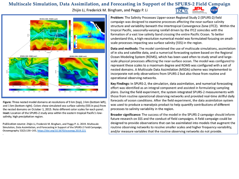 Cover page: Multiscale Simulation, Data Assimilation, and Forecasting in Support of the SPURS-2 Field Campaign