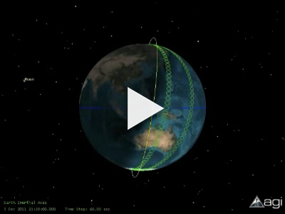 Earth showing data swaths radio frequency