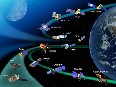 The Earth science satellites of NASA (2011)