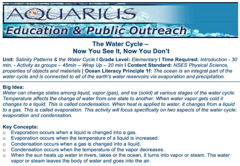 Document cover: the water cycle