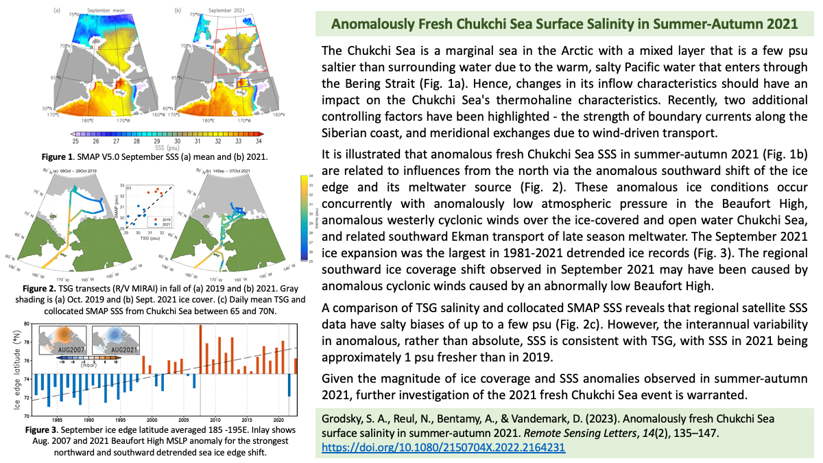 Cover page: Anomalously Fresh Chukchi Sea Surface Salinity in Summer-Autumn 2021