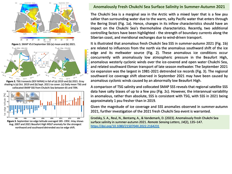 Cover page: Anomalously Fresh Chukchi Sea Surface Salinity in Summer-Autumn 2021