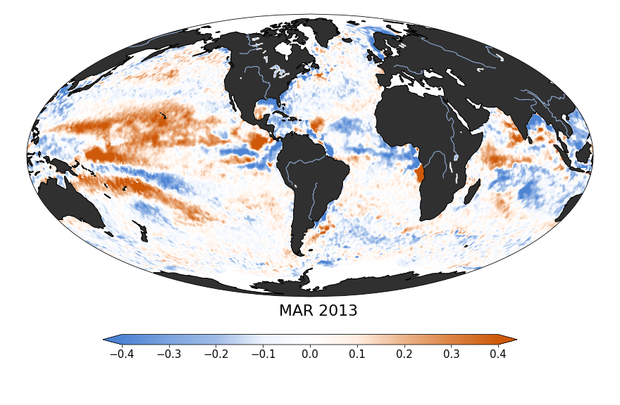 Sea surface salinity, March 2013