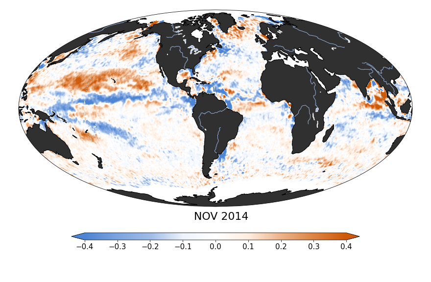 Sea surface salinity, November 2014