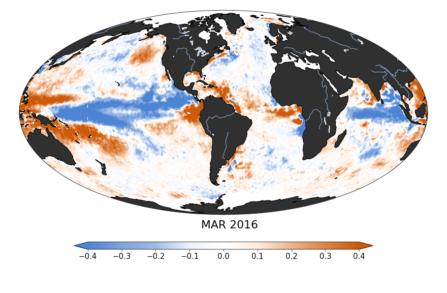 Sea surface salinity, March 2016