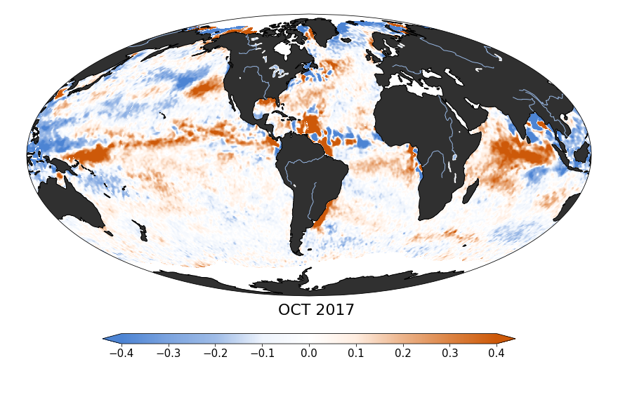 Sea surface salinity, October 2017