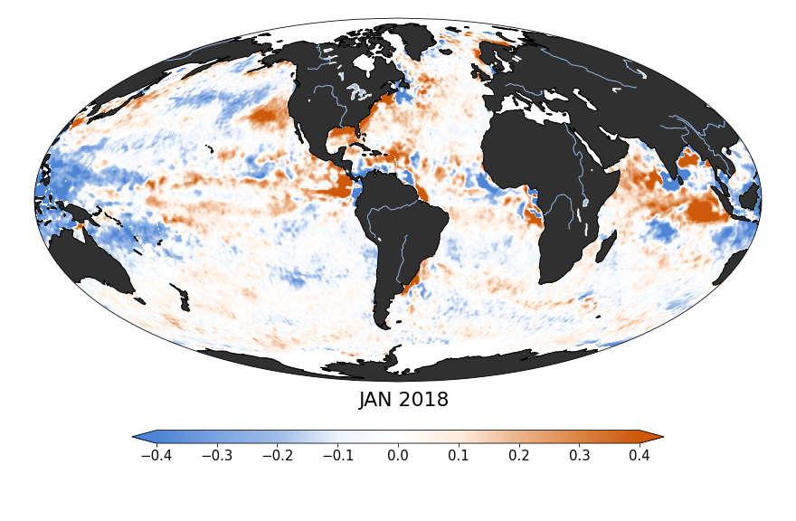 Sea surface salinity, January 2018