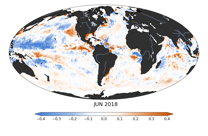 Sea surface salinity, June 2018