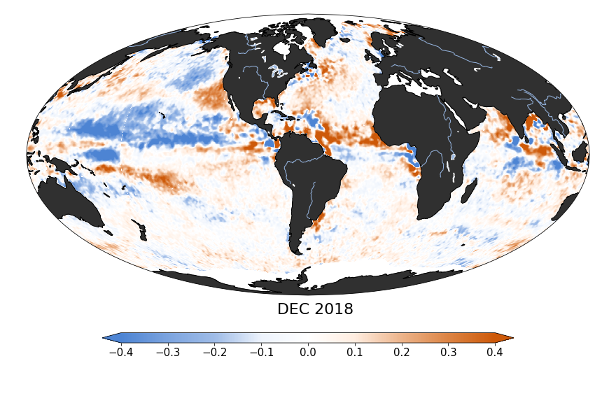 Sea surface salinity, December 2018