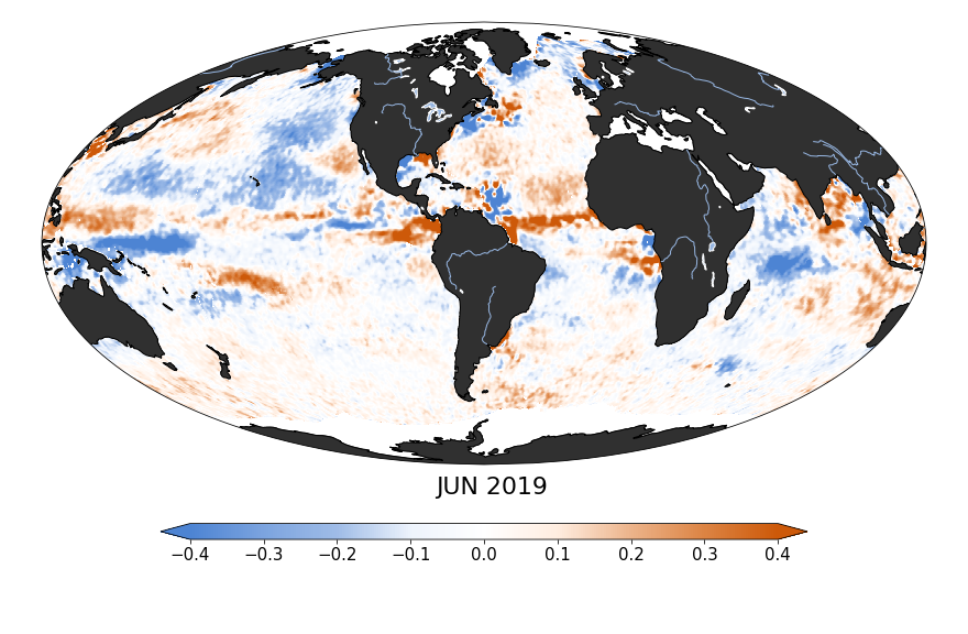 Sea surface salinity, June 2019