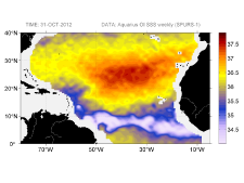 Sea surface salinity, October 31, 2012
