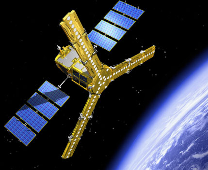 SMOS satellite