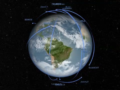 Orbits of NASA’s fleet of Earth remote sensing observatories in November 2011